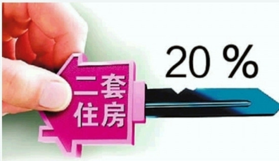 ͭжס׸20%