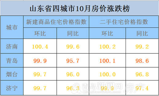 ൺ,,,10,