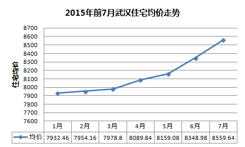 人ۻ2.5%Ƿ Ŀ