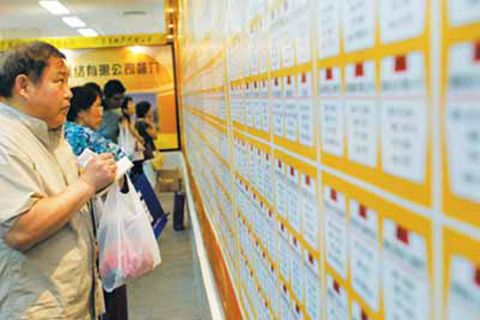 8.5折房贷利率银行扩容